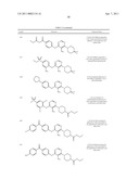 1,2,3-Trisubstituted aryl and heteroaryl derivatives as modulators of metabolism and the prophylaxis and treatment of disorders related thereto such as diabetes and hyperglycemia diagram and image