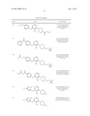 1,2,3-Trisubstituted aryl and heteroaryl derivatives as modulators of metabolism and the prophylaxis and treatment of disorders related thereto such as diabetes and hyperglycemia diagram and image