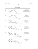 1,2,3-Trisubstituted aryl and heteroaryl derivatives as modulators of metabolism and the prophylaxis and treatment of disorders related thereto such as diabetes and hyperglycemia diagram and image