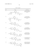 1,2,3-Trisubstituted aryl and heteroaryl derivatives as modulators of metabolism and the prophylaxis and treatment of disorders related thereto such as diabetes and hyperglycemia diagram and image