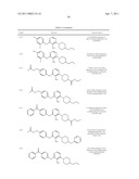 1,2,3-Trisubstituted aryl and heteroaryl derivatives as modulators of metabolism and the prophylaxis and treatment of disorders related thereto such as diabetes and hyperglycemia diagram and image