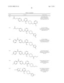 1,2,3-Trisubstituted aryl and heteroaryl derivatives as modulators of metabolism and the prophylaxis and treatment of disorders related thereto such as diabetes and hyperglycemia diagram and image