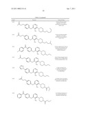 1,2,3-Trisubstituted aryl and heteroaryl derivatives as modulators of metabolism and the prophylaxis and treatment of disorders related thereto such as diabetes and hyperglycemia diagram and image