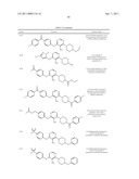 1,2,3-Trisubstituted aryl and heteroaryl derivatives as modulators of metabolism and the prophylaxis and treatment of disorders related thereto such as diabetes and hyperglycemia diagram and image