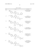 1,2,3-Trisubstituted aryl and heteroaryl derivatives as modulators of metabolism and the prophylaxis and treatment of disorders related thereto such as diabetes and hyperglycemia diagram and image