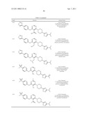 1,2,3-Trisubstituted aryl and heteroaryl derivatives as modulators of metabolism and the prophylaxis and treatment of disorders related thereto such as diabetes and hyperglycemia diagram and image