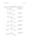 1,2,3-Trisubstituted aryl and heteroaryl derivatives as modulators of metabolism and the prophylaxis and treatment of disorders related thereto such as diabetes and hyperglycemia diagram and image