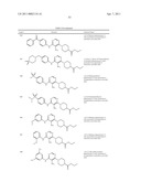 1,2,3-Trisubstituted aryl and heteroaryl derivatives as modulators of metabolism and the prophylaxis and treatment of disorders related thereto such as diabetes and hyperglycemia diagram and image