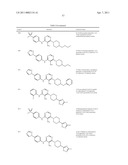 1,2,3-Trisubstituted aryl and heteroaryl derivatives as modulators of metabolism and the prophylaxis and treatment of disorders related thereto such as diabetes and hyperglycemia diagram and image