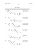 1,2,3-Trisubstituted aryl and heteroaryl derivatives as modulators of metabolism and the prophylaxis and treatment of disorders related thereto such as diabetes and hyperglycemia diagram and image