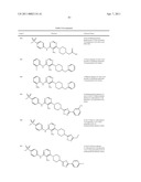 1,2,3-Trisubstituted aryl and heteroaryl derivatives as modulators of metabolism and the prophylaxis and treatment of disorders related thereto such as diabetes and hyperglycemia diagram and image