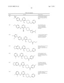 1,2,3-Trisubstituted aryl and heteroaryl derivatives as modulators of metabolism and the prophylaxis and treatment of disorders related thereto such as diabetes and hyperglycemia diagram and image