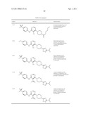 1,2,3-Trisubstituted aryl and heteroaryl derivatives as modulators of metabolism and the prophylaxis and treatment of disorders related thereto such as diabetes and hyperglycemia diagram and image