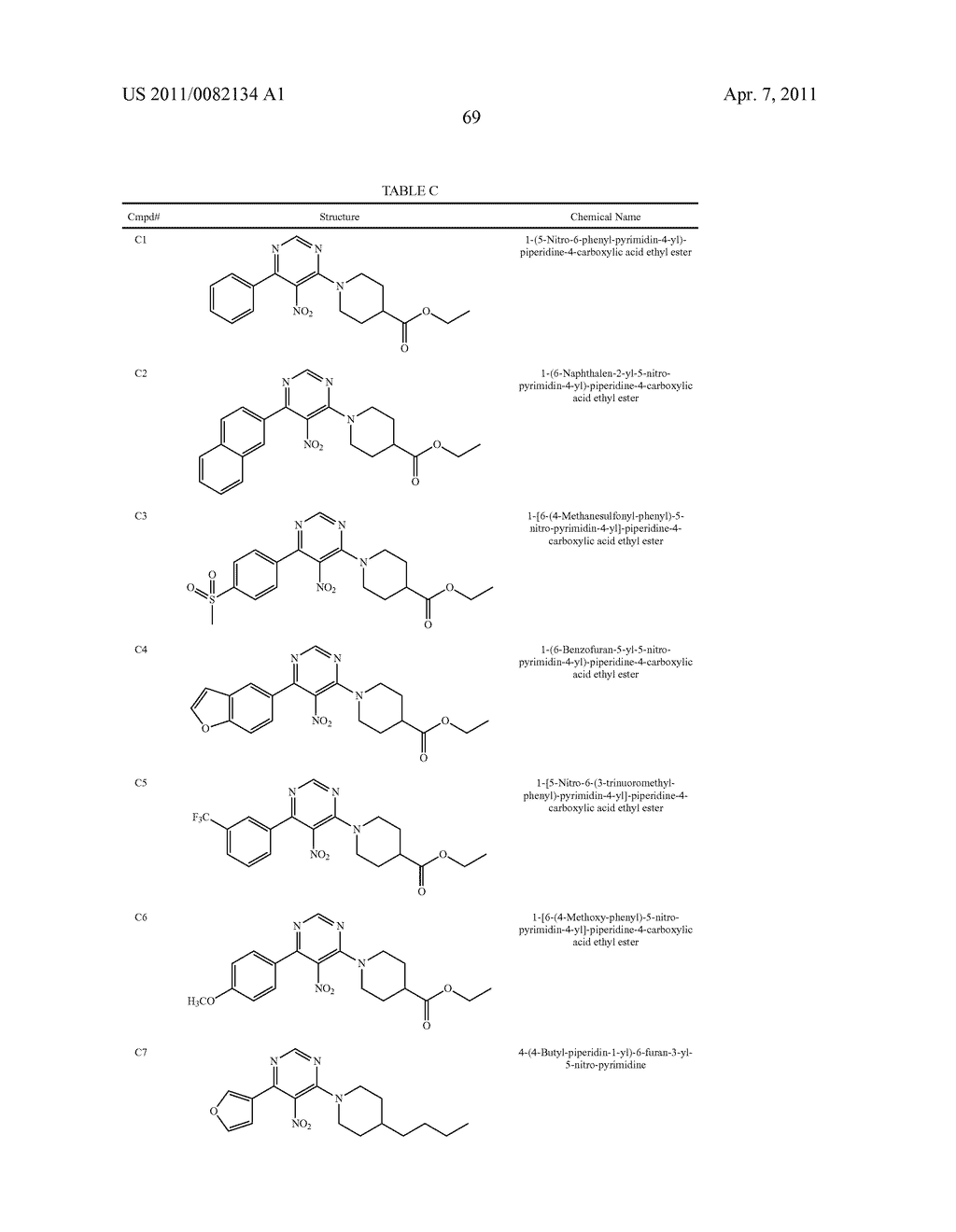 1,2,3-Trisubstituted aryl and heteroaryl derivatives as modulators of metabolism and the prophylaxis and treatment of disorders related thereto such as diabetes and hyperglycemia - diagram, schematic, and image 80