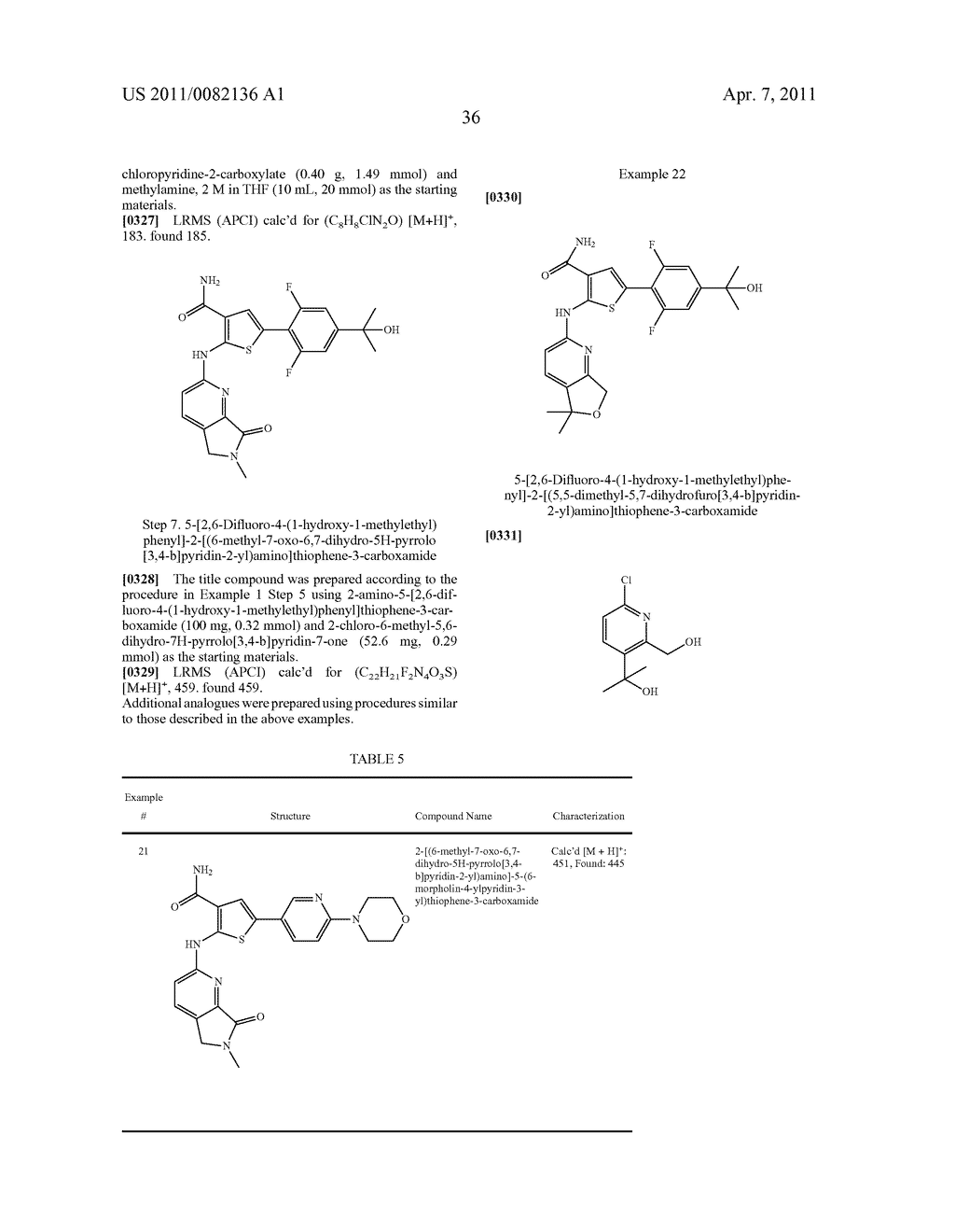 INHIBITORS OF JANUS KINASES - diagram, schematic, and image 37