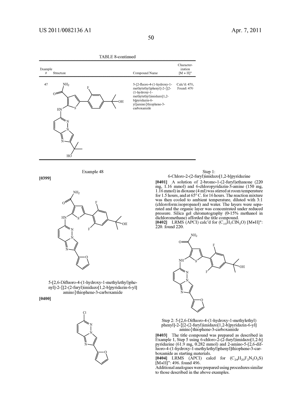 INHIBITORS OF JANUS KINASES - diagram, schematic, and image 51