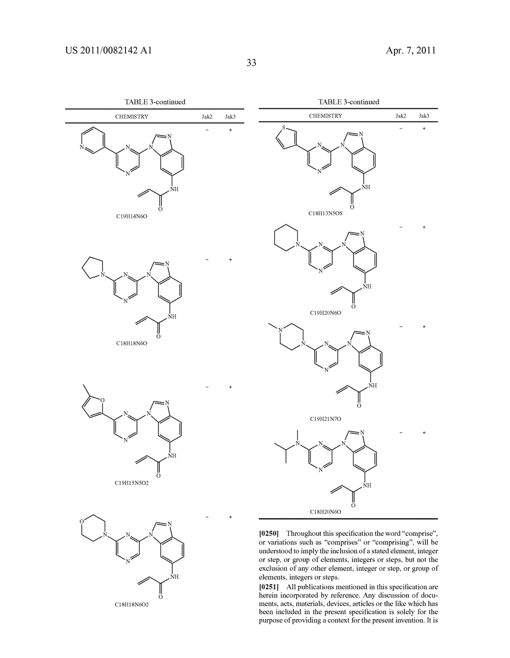 SELECTIVE KINASE INHIBITORS - diagram, schematic, and image 36