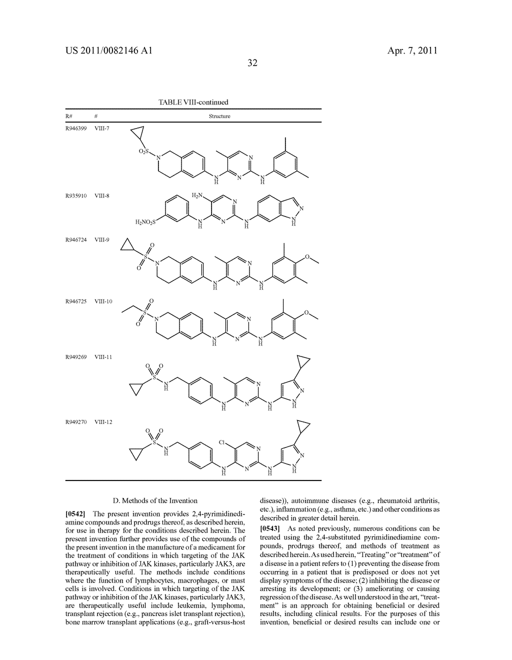 COMPOSITIONS AND METHODS FOR INHIBITION OF THE JAK PATHWAY - diagram, schematic, and image 33