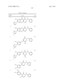 GAMMA SECRETASE MODULATORS diagram and image