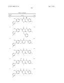 GAMMA SECRETASE MODULATORS diagram and image