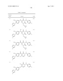 GAMMA SECRETASE MODULATORS diagram and image