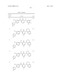 GAMMA SECRETASE MODULATORS diagram and image