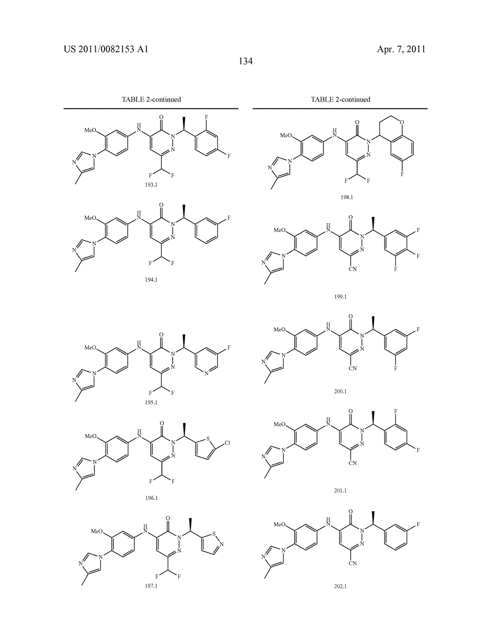 GAMMA SECRETASE MODULATORS - diagram, schematic, and image 135