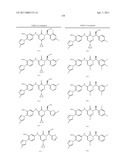 GAMMA SECRETASE MODULATORS diagram and image