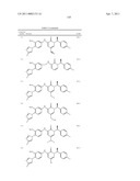 GAMMA SECRETASE MODULATORS diagram and image