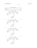 GAMMA SECRETASE MODULATORS diagram and image