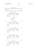 GAMMA SECRETASE MODULATORS diagram and image