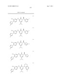 GAMMA SECRETASE MODULATORS diagram and image