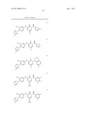 GAMMA SECRETASE MODULATORS diagram and image