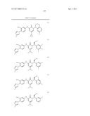 GAMMA SECRETASE MODULATORS diagram and image