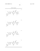 GAMMA SECRETASE MODULATORS diagram and image