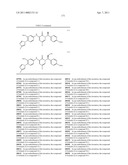 GAMMA SECRETASE MODULATORS diagram and image