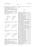 GAMMA SECRETASE MODULATORS diagram and image