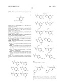 GAMMA SECRETASE MODULATORS diagram and image