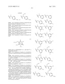 GAMMA SECRETASE MODULATORS diagram and image