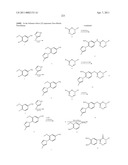 GAMMA SECRETASE MODULATORS diagram and image