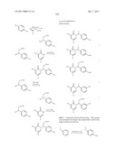 GAMMA SECRETASE MODULATORS diagram and image