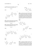 GAMMA SECRETASE MODULATORS diagram and image