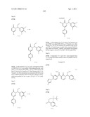 GAMMA SECRETASE MODULATORS diagram and image