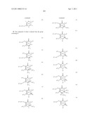 GAMMA SECRETASE MODULATORS diagram and image