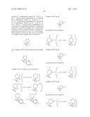 GAMMA SECRETASE MODULATORS diagram and image