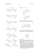 GAMMA SECRETASE MODULATORS diagram and image