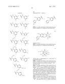 GAMMA SECRETASE MODULATORS diagram and image