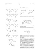 GAMMA SECRETASE MODULATORS diagram and image