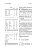 COMPOSITIONS FOR DELIVERING HIGHLY WATER SOLUBLE DRUGS diagram and image