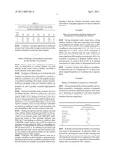 COMPOSITIONS FOR DELIVERING HIGHLY WATER SOLUBLE DRUGS diagram and image